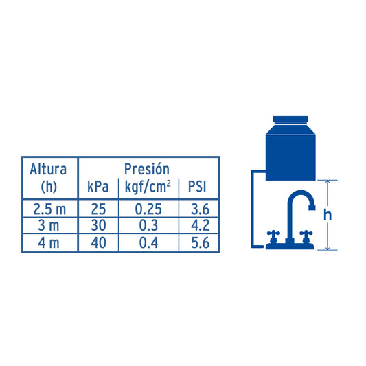 Mezcladora fregadero 8" cromo, cuello largo, cruceta, AQUA 49686