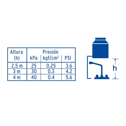 Mezcladora fregadero 8" cromo, cuello cobra, hexagonal, AQUA 45629