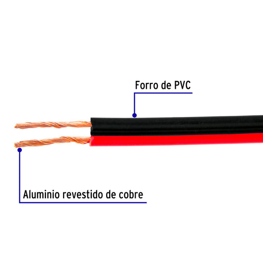 Rollo de 100 m de cable polarizado bicolor p/bocina 18 AWG