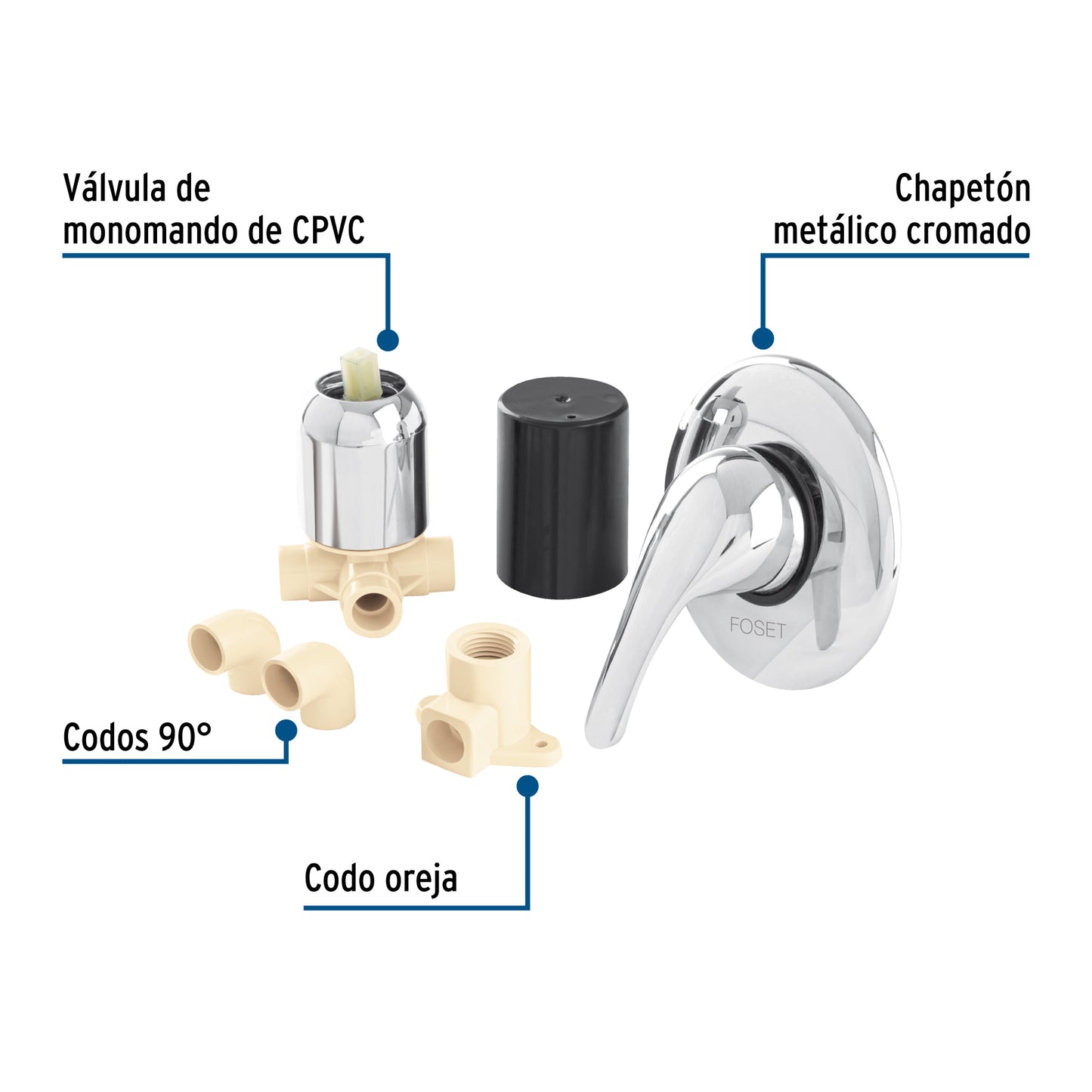 Kit de instalación p/regadera CPVC 1/2" con monomando, FOSET 45486