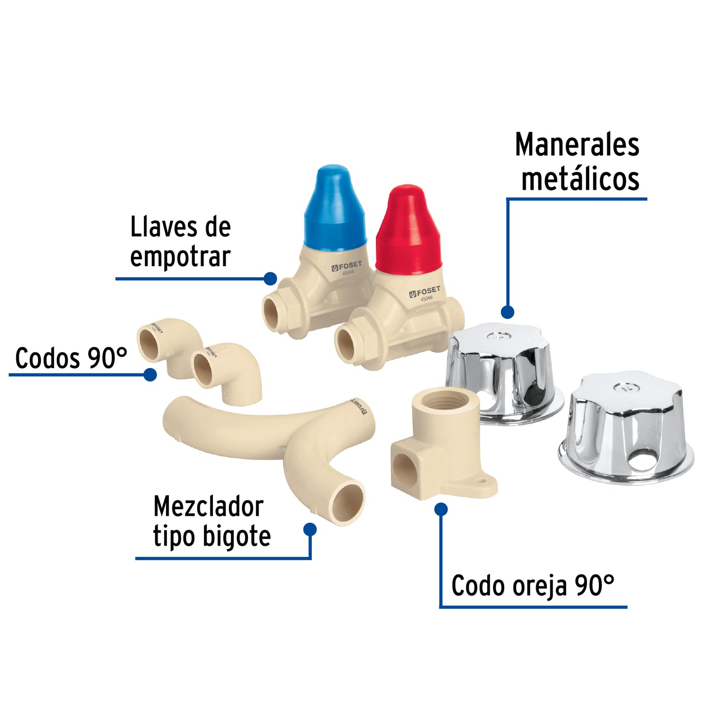 Kit de instalación p/regadera CPVC 1/2" con manerales, FOSET 46033