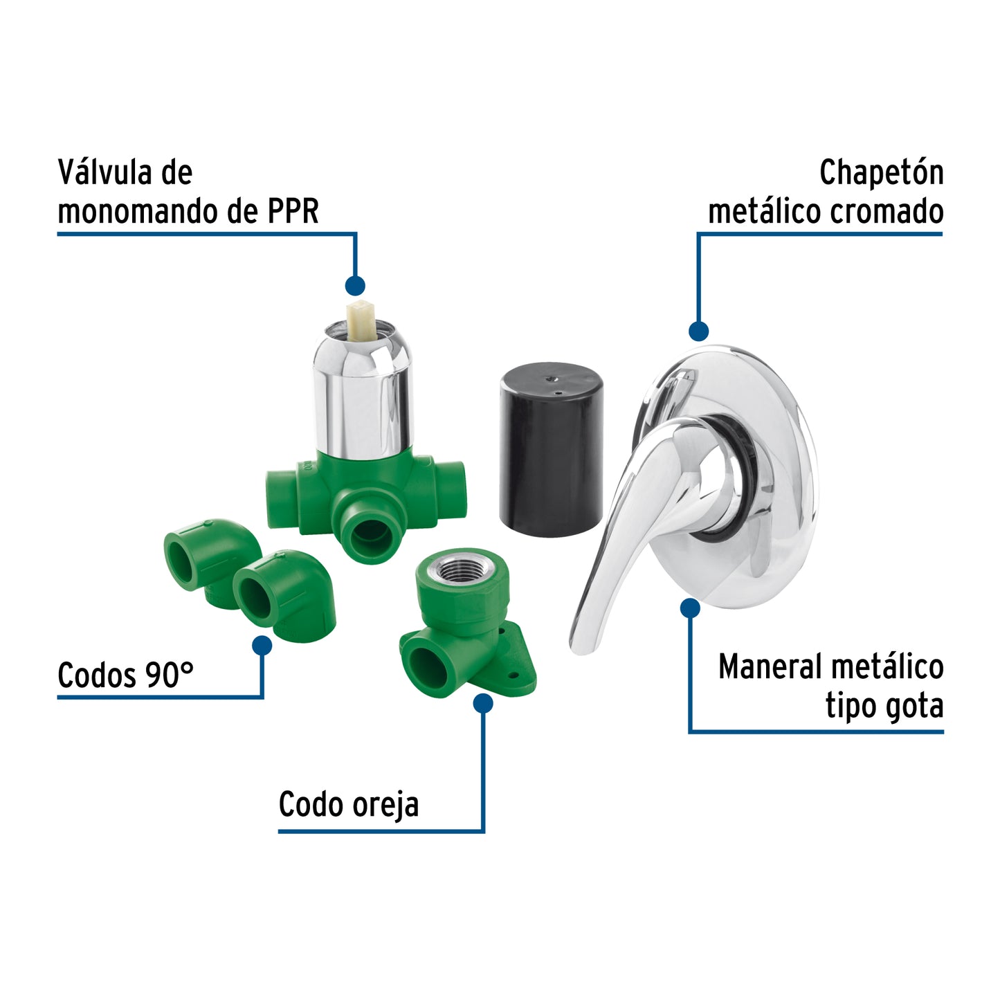 Kit de instalación p/regadera PPR 1/2" con monomando, FOSET 45860