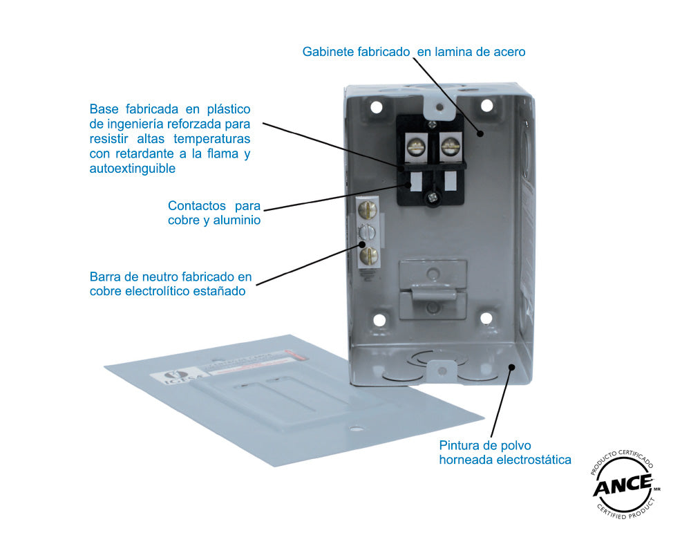 Centro de carga 2 polos sobreponer – CC02S