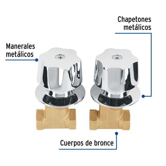 Juego llaves empotrar roscables, maneral metálico, Foset 49251