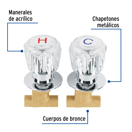 Juego llaves empotrar soldables, maneral acrílico, Foset 49250