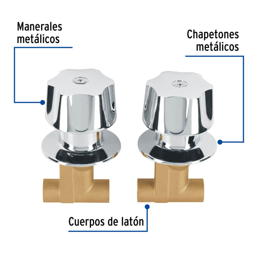 Juego llaves empotrar soldables, maneral metálico, Basic 49801