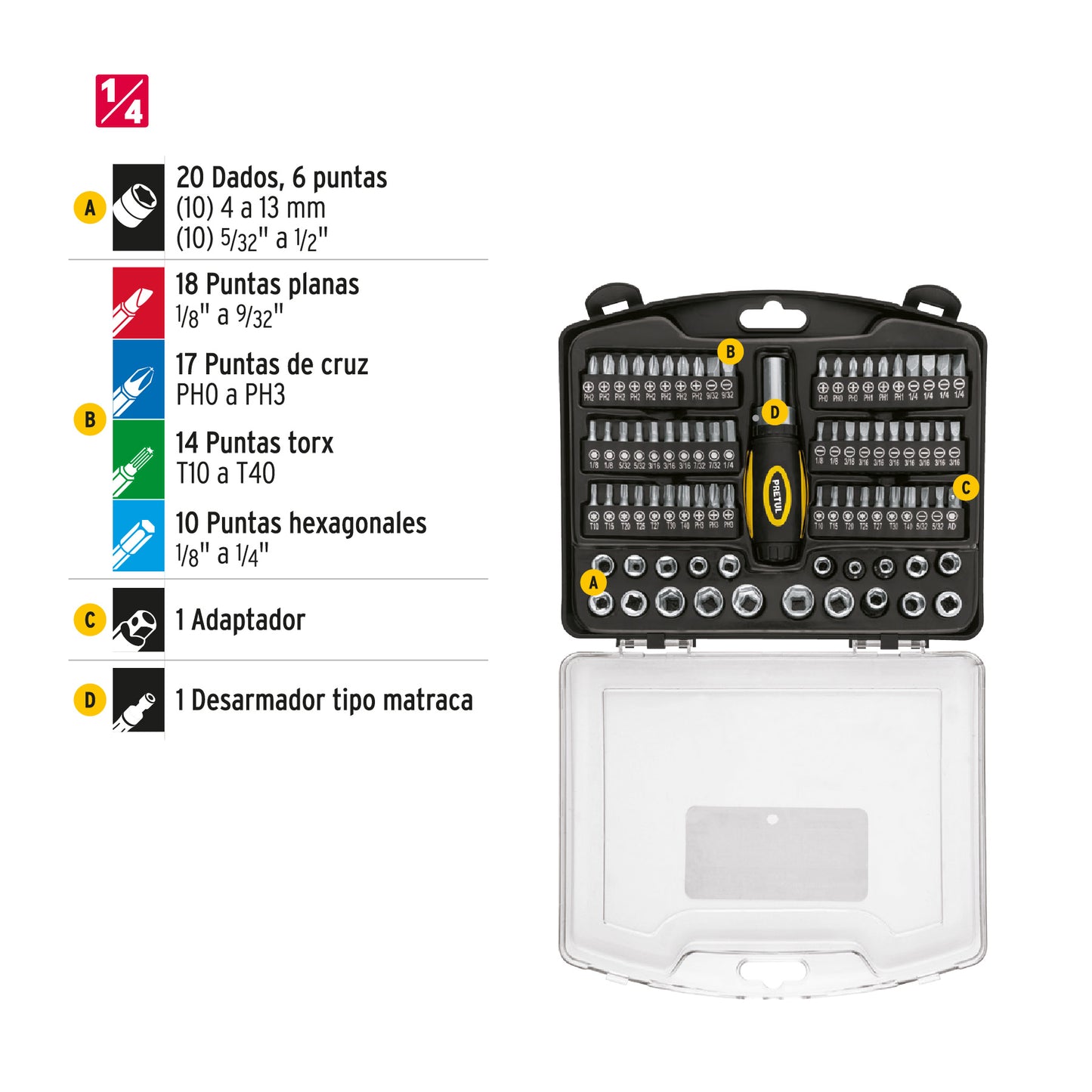Juego de 81 herramientas 1/4" para mecánico, Pretul 23972