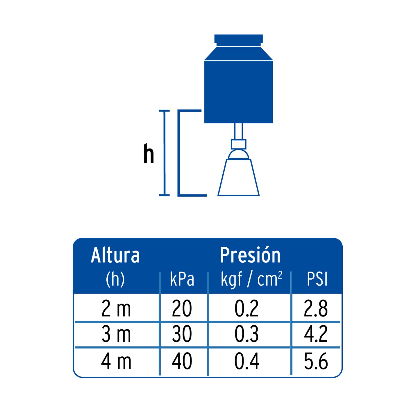 Regadera cuadrada 2" brazo y chapetón de acero, Foset 49248