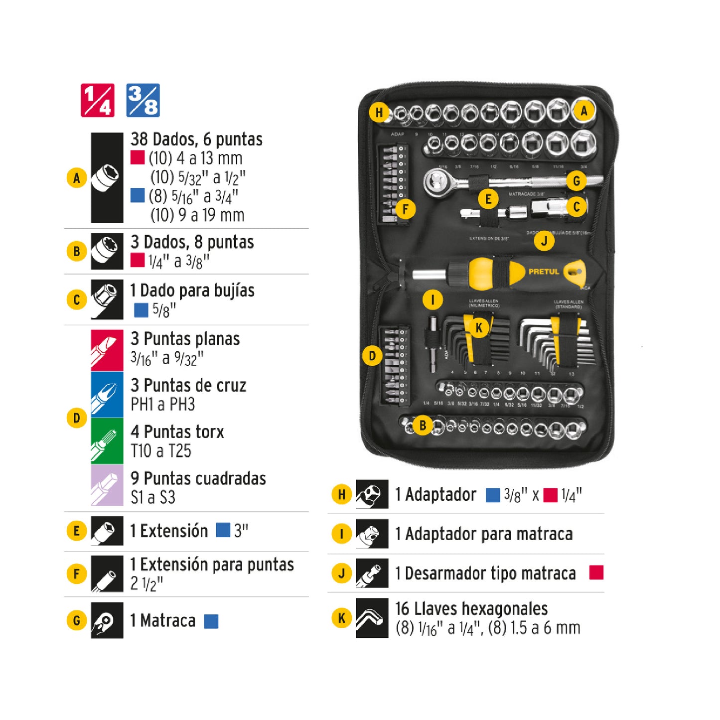 Juego de 83 herramientas 1/4" y 3/8" para mecánico, Pretul 22984