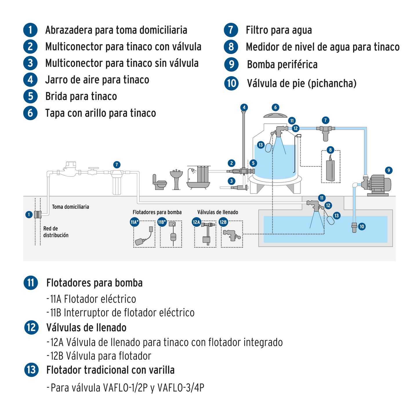 Válvula de llenado con flotador para tinaco, 1/2", FOSET 49496