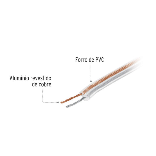 Rollo de 100 m cable polarizado transparente p/bocina