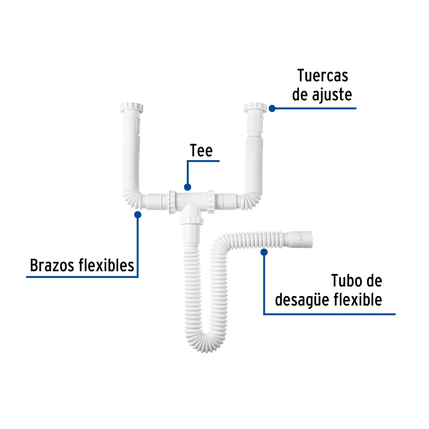 Céspol flexible doble para fregadero, polipropileno, 1-1/2"