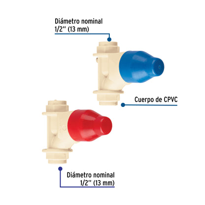 Juego de 2 llaves de empotrar CPVC 1/2" para regadera, FOSET 44820