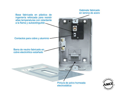 Centro de carga 1 polo empotrar – CC01E