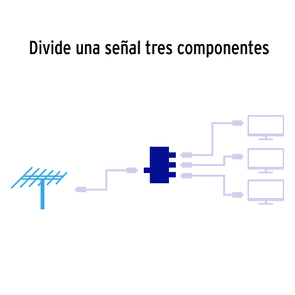 Divisor coaxial de 1 entrada y 3 salidas