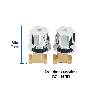 Juego llaves empotrar roscables, maneral metálico, Foset 49251
