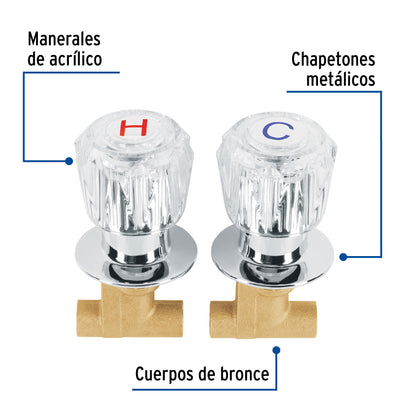 Juego llaves empotrar soldables, maneral acrílico, Foset 49250