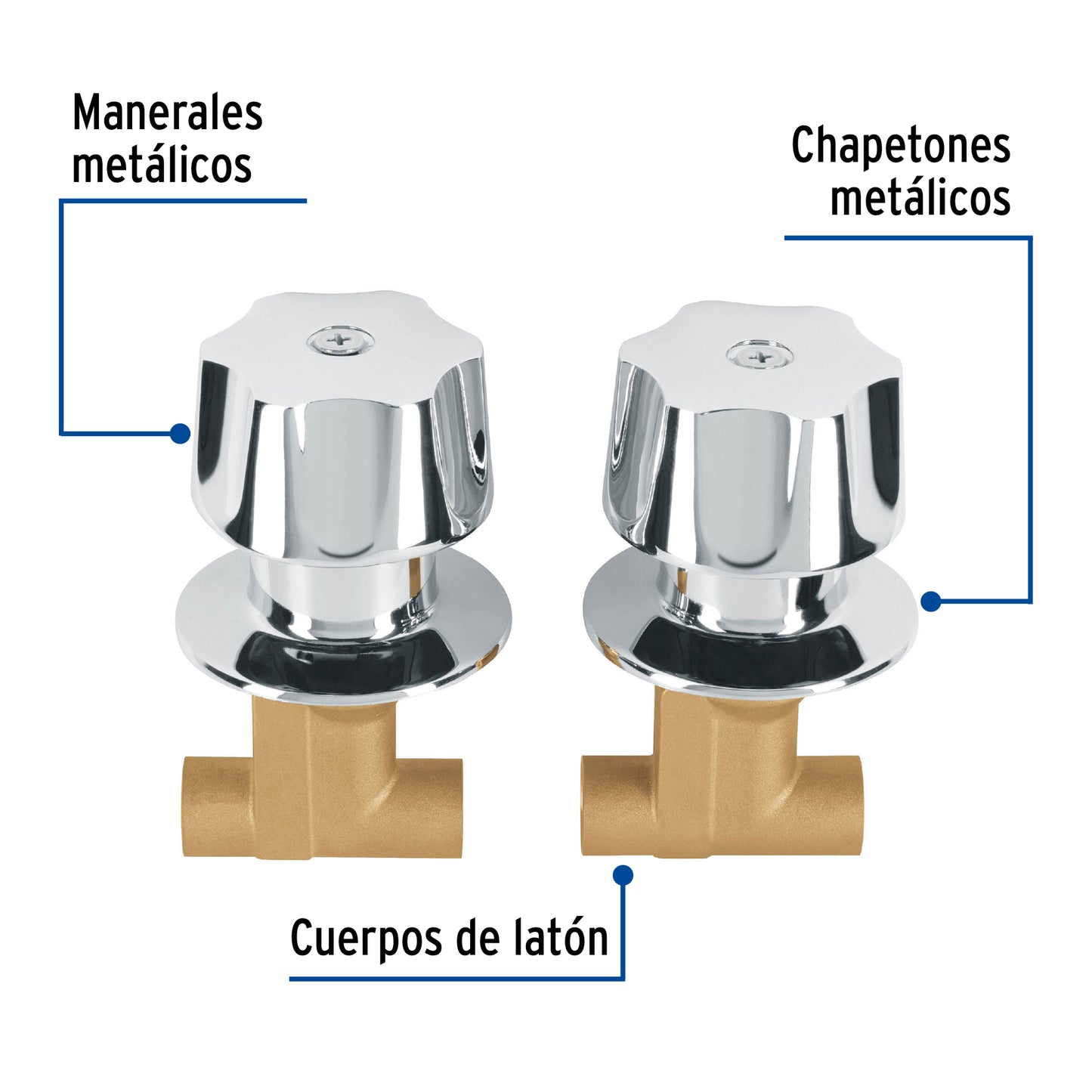 Juego llaves empotrar soldables, maneral metálico, Basic 49801