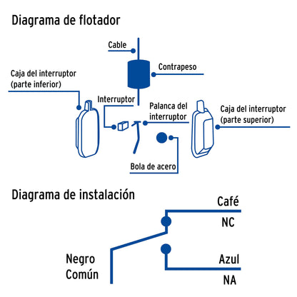 Flotador eléctrico con cable de 2 m, FOSET 49759