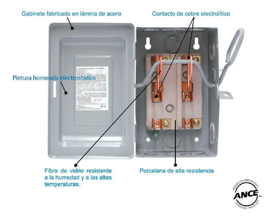 Interruptor De Seguridad 2x30amp Igesa