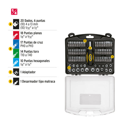 Juego de 81 herramientas 1/4" para mecánico, Pretul 23972