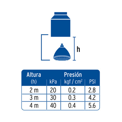 Regadera de teléfono 3", 5 funciones con soporte, Foset 49432