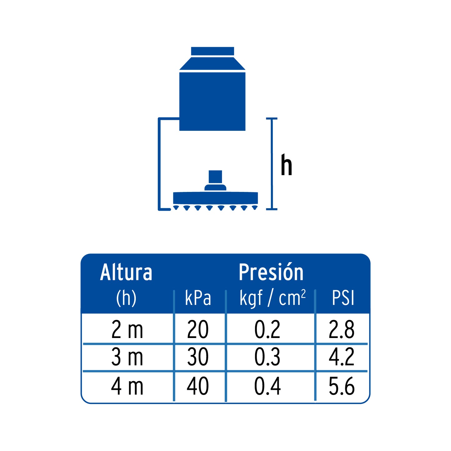 Regadera cuadrada ABS 6" acabado satín con brazo, Foset 46740