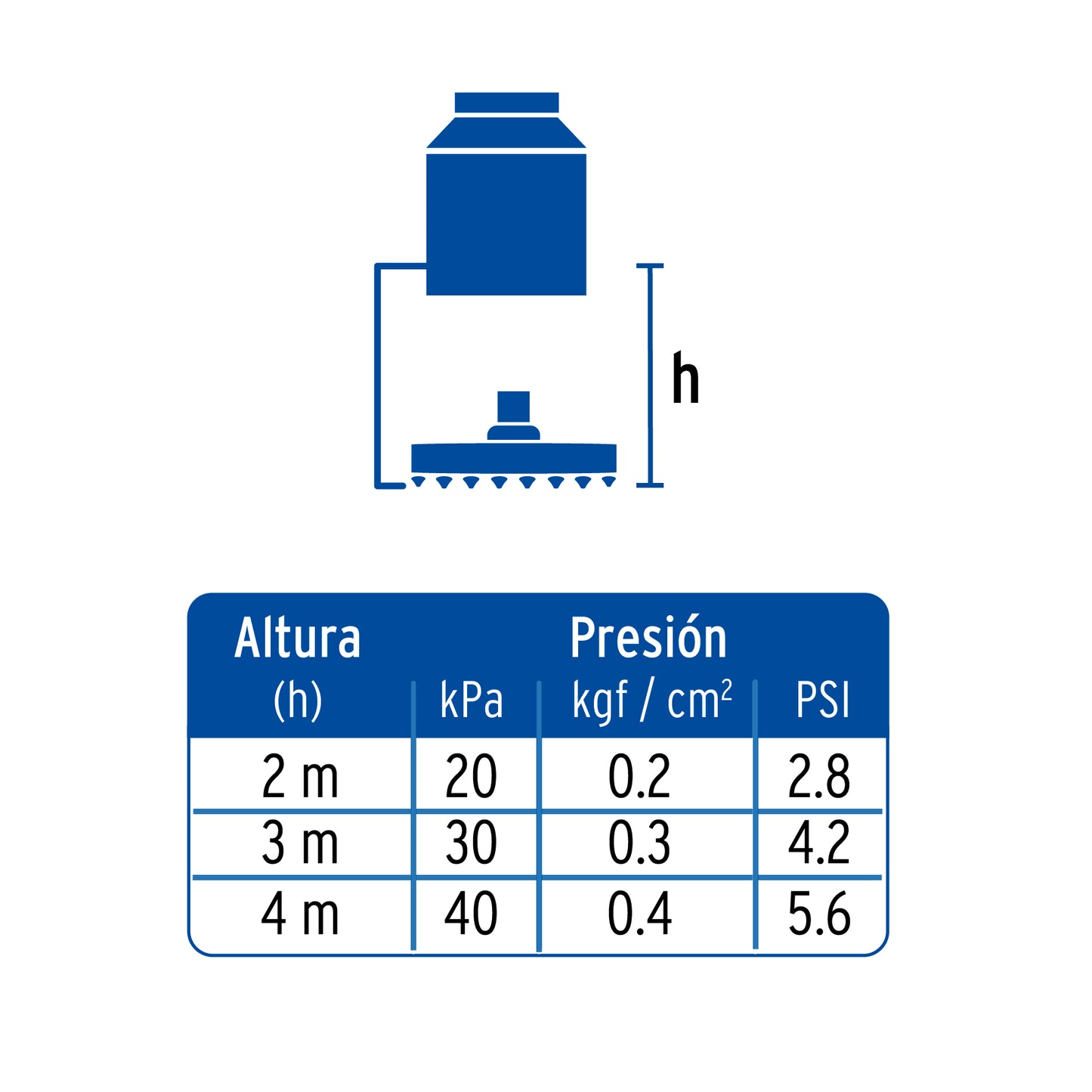 Regadera cuadrada ABS 6" acabado cromo con brazo, Foset 46734