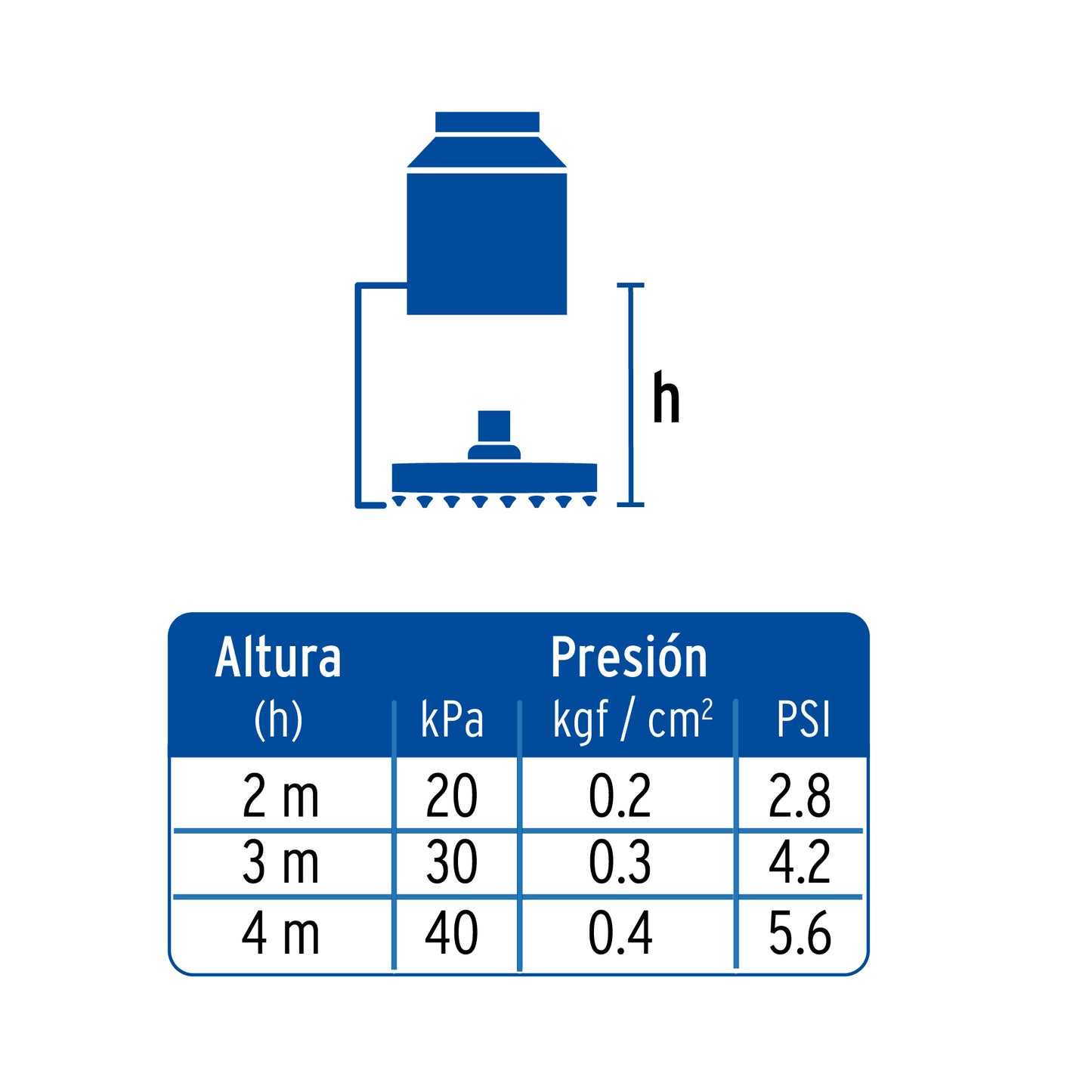 Regadera cuadrada ABS 8" acabado cromo con brazo, Foset 46736