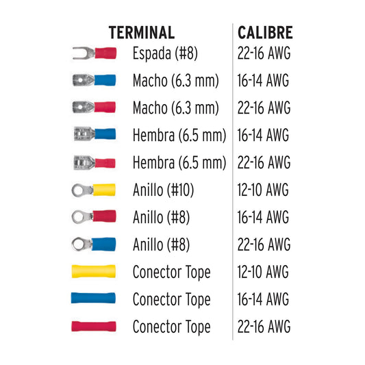 Juego de 55 terminales aisladas para cable